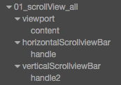 scrollview-hierarchy