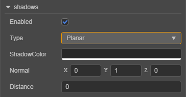 planar-properties