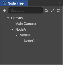 node tree