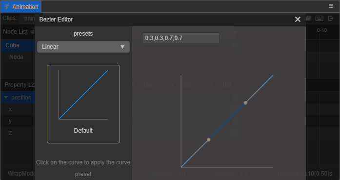 time curve