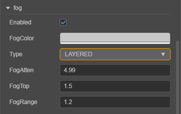 layered-properties