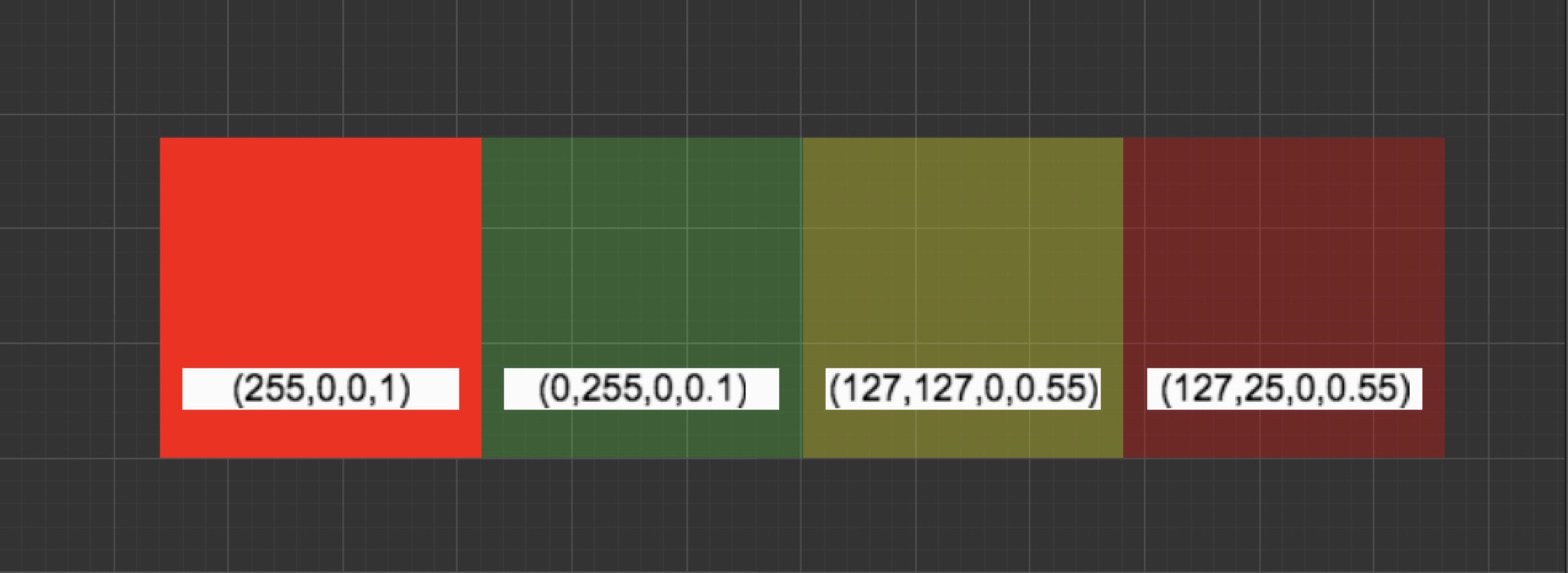 Premultiply Alpha Example