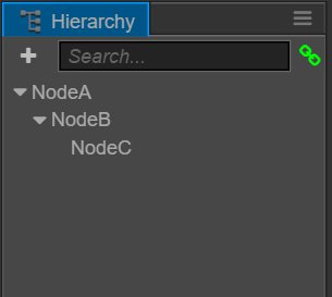 node tree