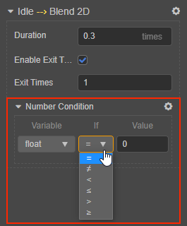 numeric condition numeric-condition