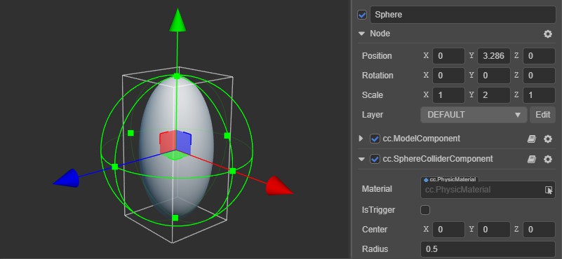 non-uniformly scaled sphere