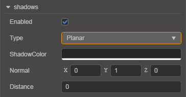 plannar properties