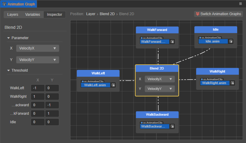 animation-blend 2D