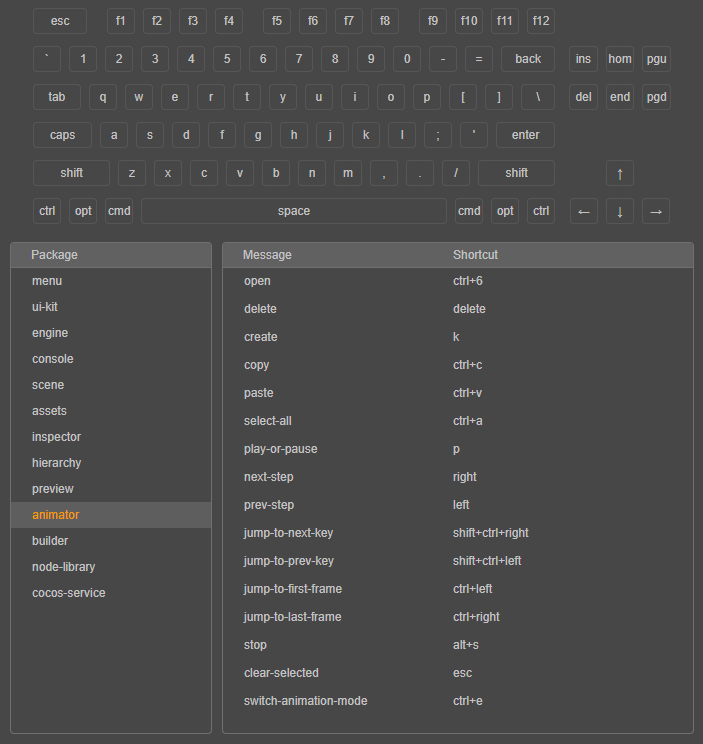 shortcuts manager