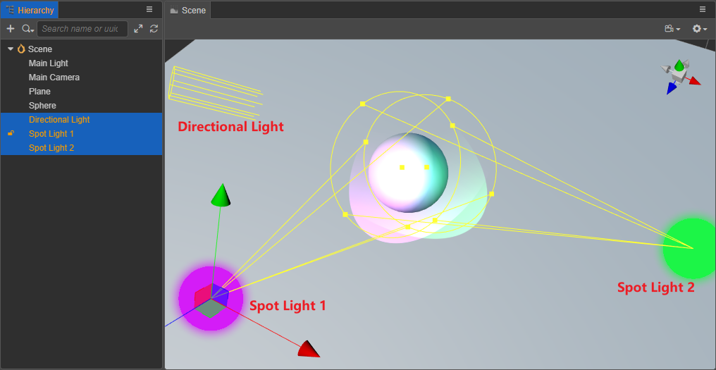 using Light