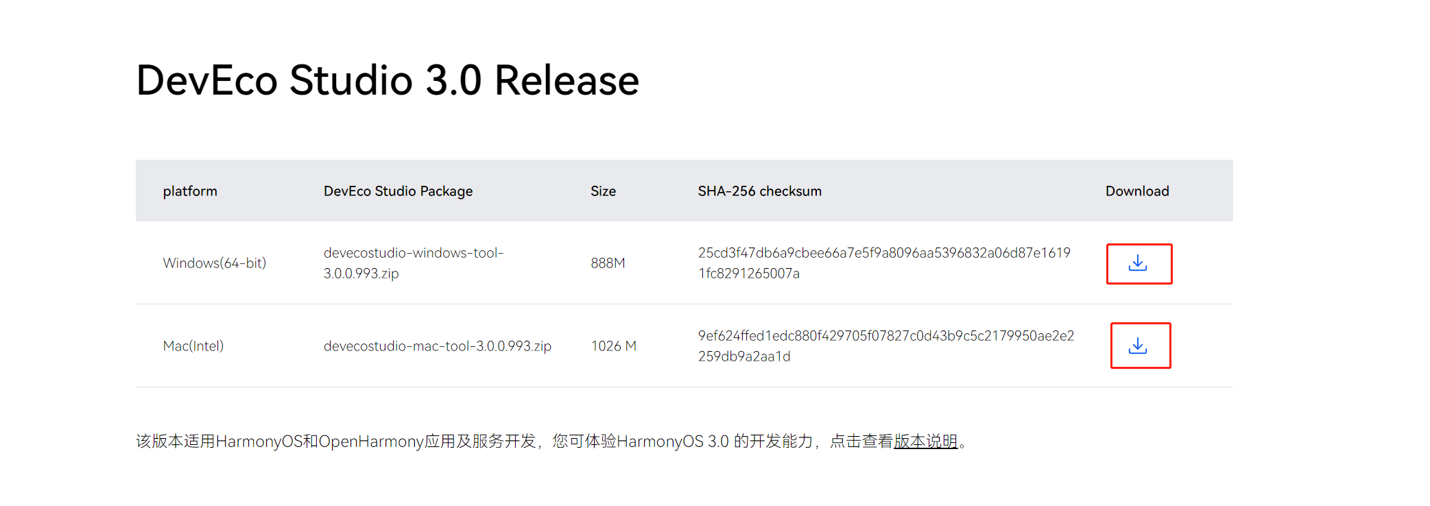 发布到 OpenHarmony | Cocos Creator