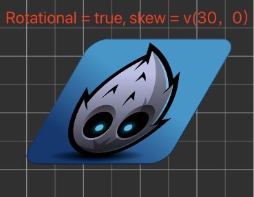 skew-rotational-true