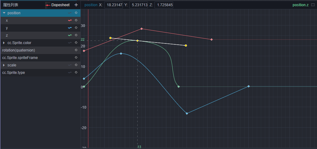 Maya Help, Graph Editor colors