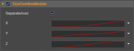 size_module_curve