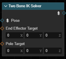two-bone-ik-solver.png