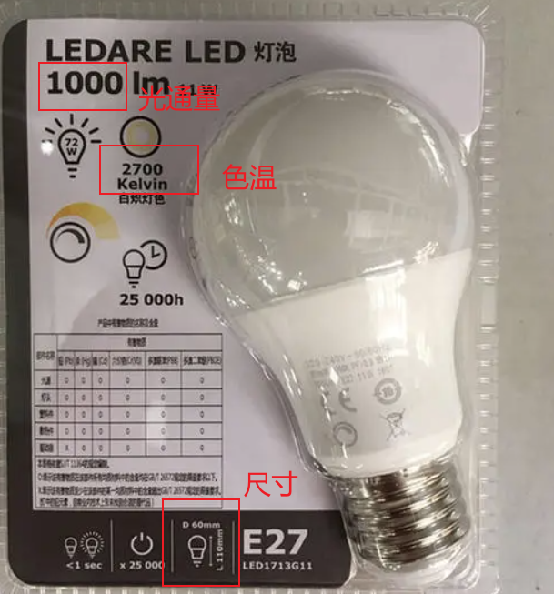light bulb size