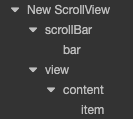 scrollview-hierarchy