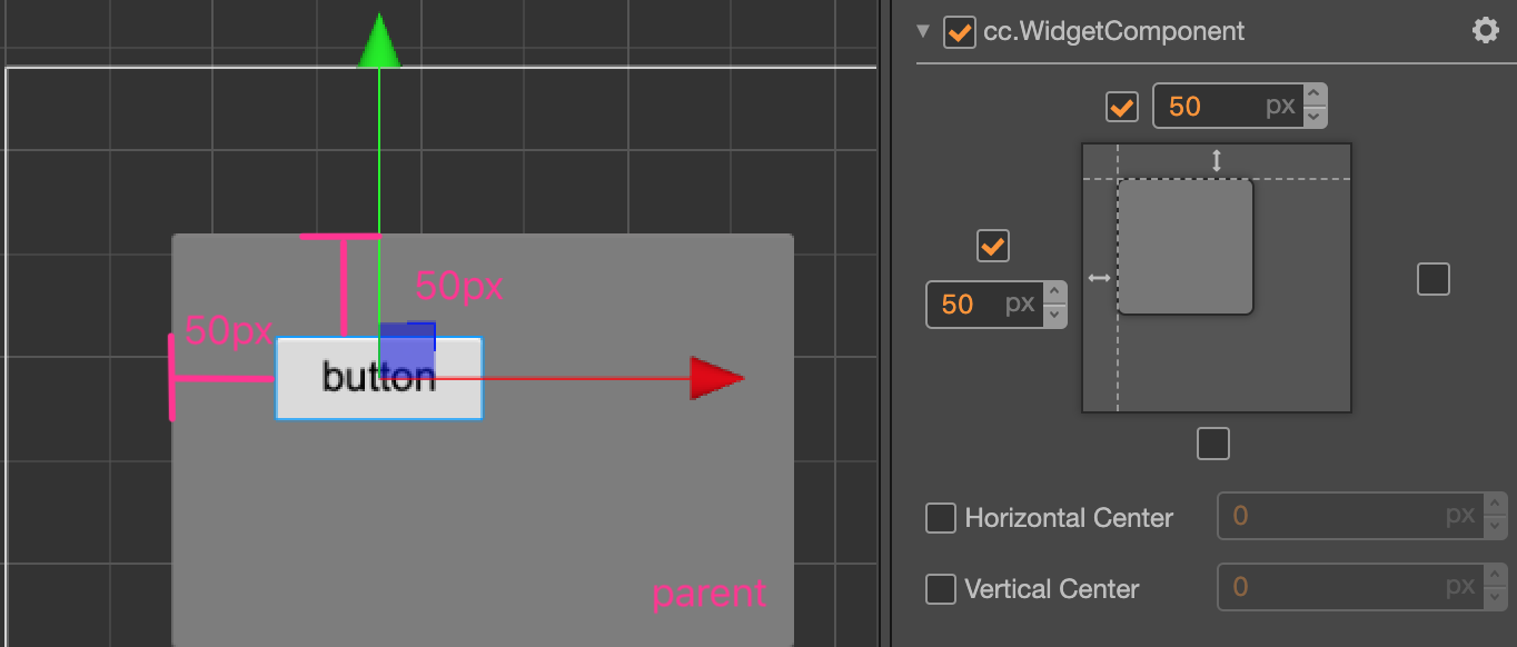 nested inner element