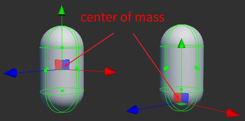 Schematic of the whole body structure definition with rigid body model