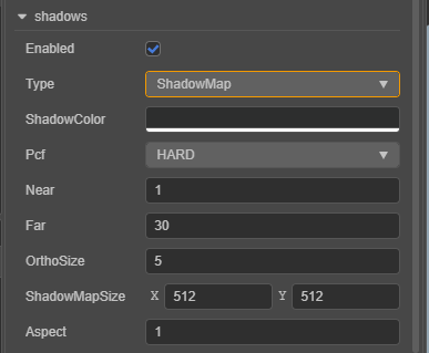 shadow map panel details