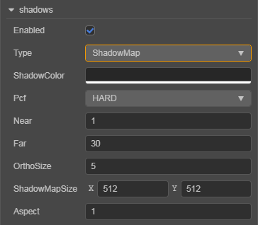 shadow Map 面板细节